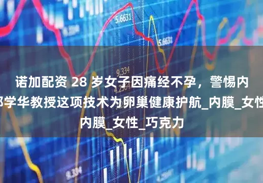 诺加配资 28 岁女子因痛经不孕，警惕内异症！邱学华教授这项技术为卵巢健康护航_内膜_女性_巧克力